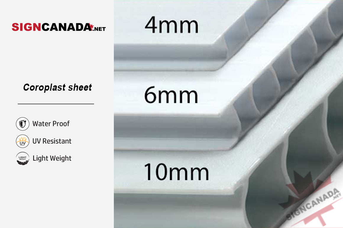 Coroplast Signs LKprint Ca